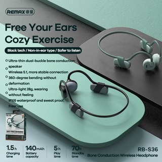 ภาพหน้าปกสินค้าหูฟัง Small talk Bluetooth Remax RB-S36 Bone Conduction Wireless Headphone หูฟังไร้สาย หูฟังบลูทูธ สำหรับออกกำลังกาย ที่เกี่ยวข้อง