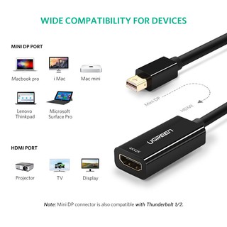 ภาพขนาดย่อของภาพหน้าปกสินค้าUGREEN Mini Display Port to HDMI Adapter (Thunderbolt 2.0) 4K Mini DP to HDMI รุ่น 40360 / 40361 for MacBook iMac จากร้าน gadgetvilla บน Shopee