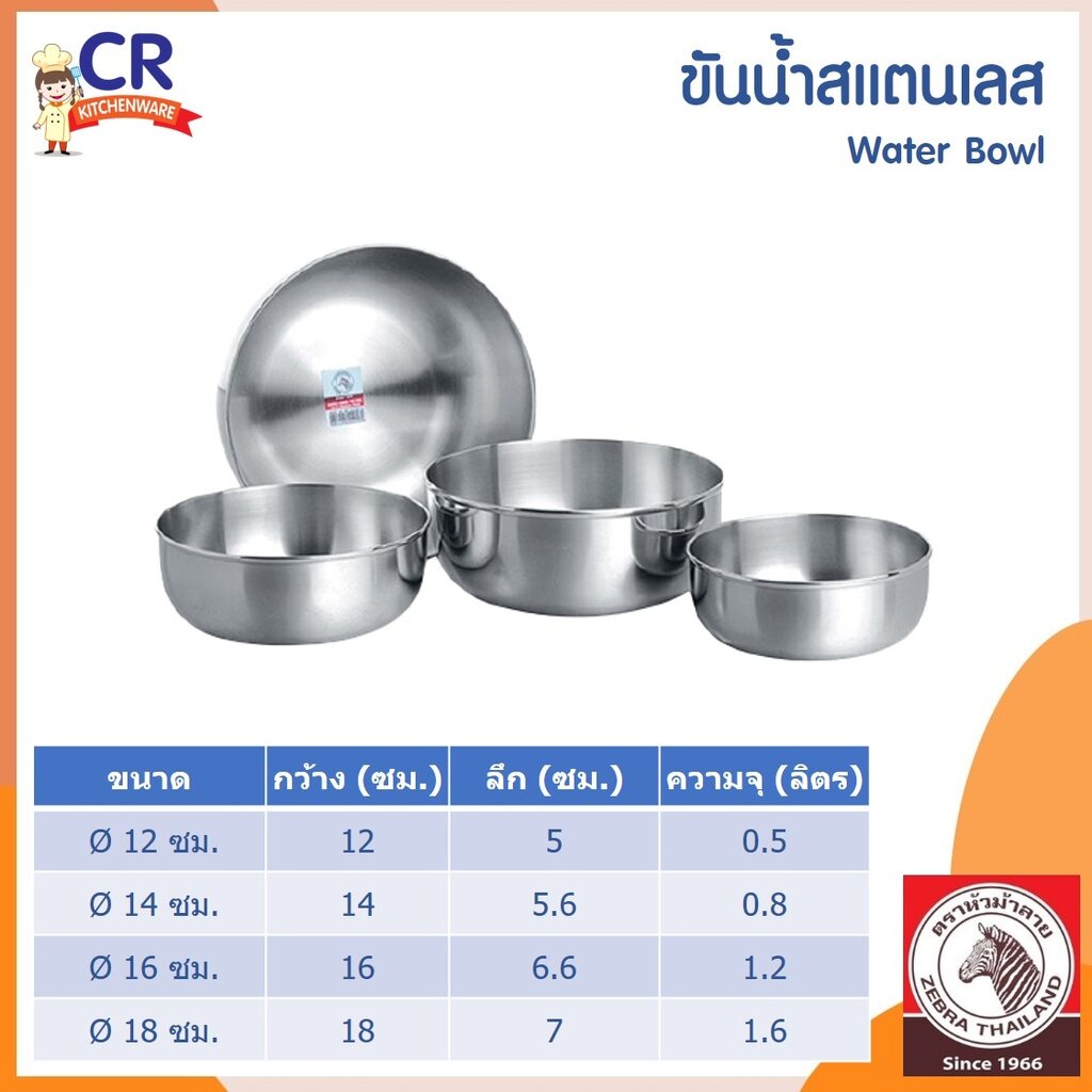 ขันน้ำสแตนเลส-ตราหัวม้าลาย-zebra-ราคาต่อชิ้น