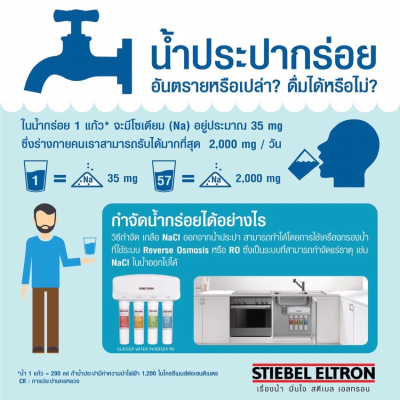 stiebel-eltron-เครื่องกรองน้ำดื่มสตีเบลรุ่น-glacier-ระบบ-ro