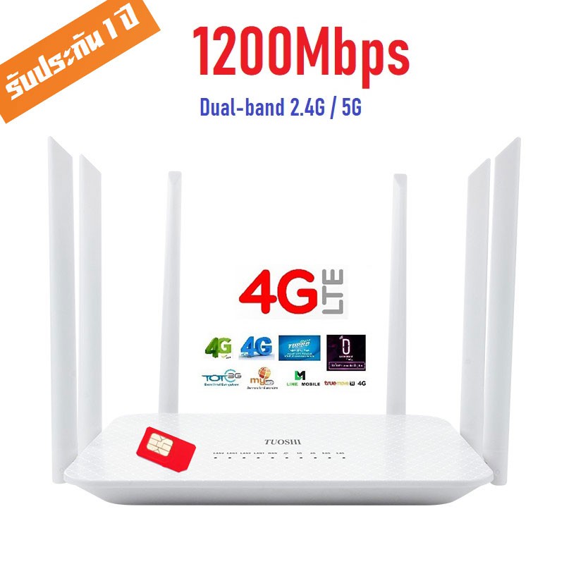 ภาพหน้าปกสินค้า4G Router 2.4+5G เราเตอร์ใส่ซิม 6 เสา High gain Antenna ,1200Mbps Dual Bands 2.4G/5G จากร้าน thaidata บน Shopee