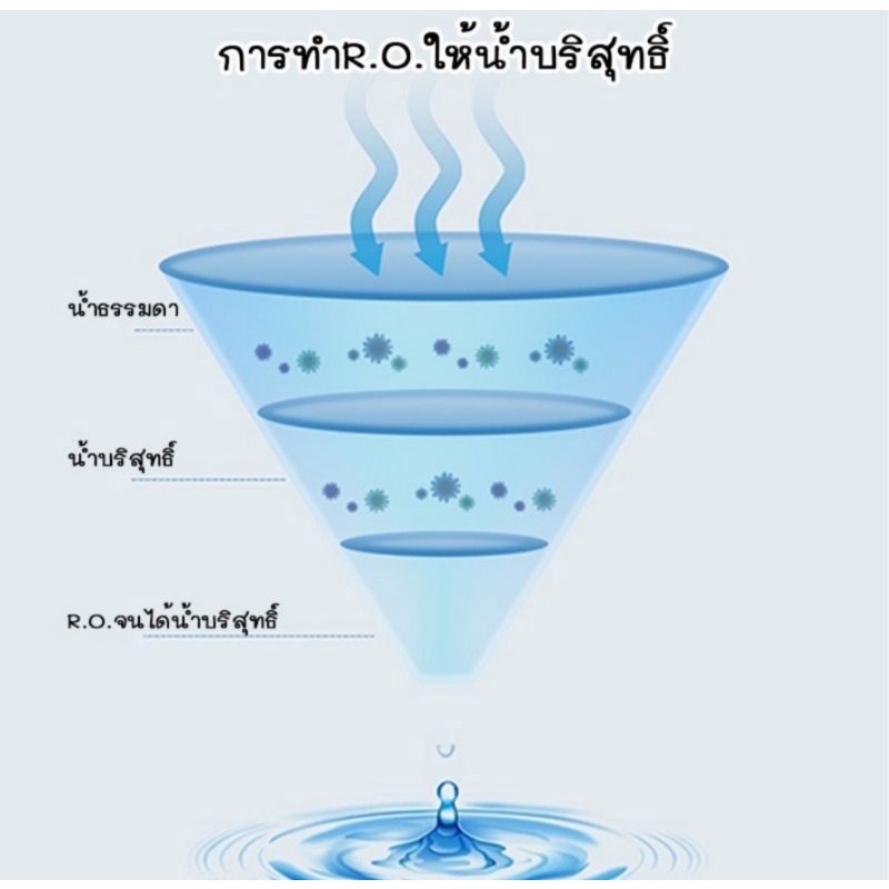 ทิชชู่เปียกเด็ก-สูตรออนโยน