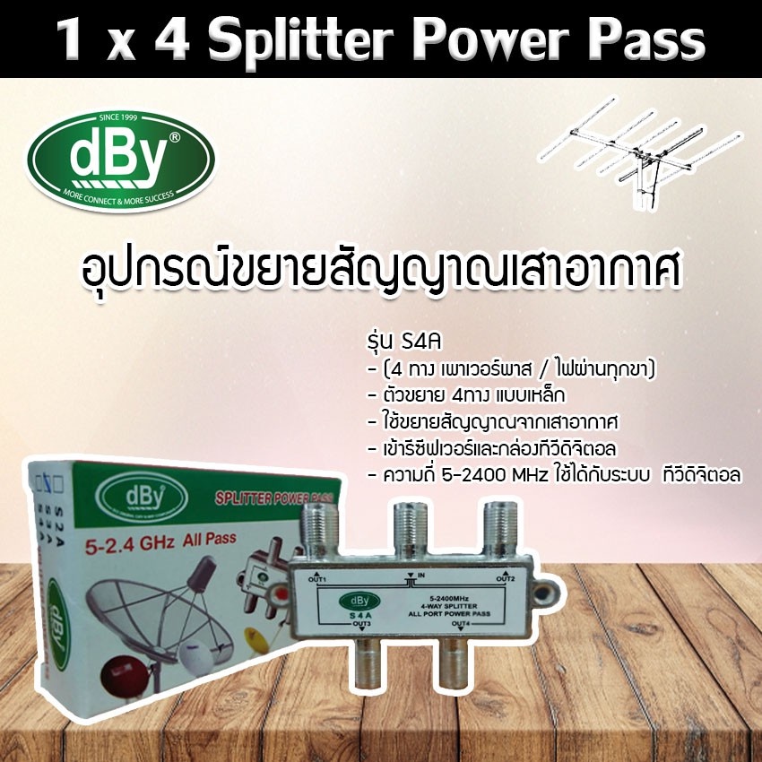 ภาพหน้าปกสินค้าdBy Splitter (เขียว) 1 x 4 Satellite All Port Power Pass 4way รองรับทีวีดิจิตอล