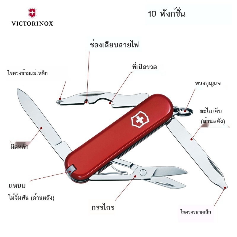 victorinox-swiss-army-knife-58mm-happy-pai-red-0-6363-มีดพับอเนกประสงค์ขนาดเล็ก-swiss-army-knife