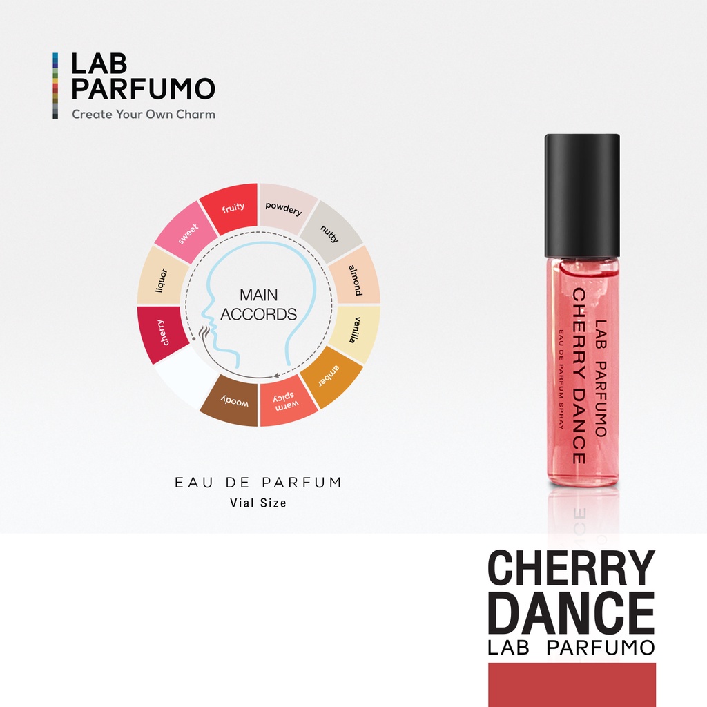 ภาพสินค้าLAB Parfumo, Cherry Dance น้ำหอมสำหรับผู้ชายและผู้หญิง (4ml, 10ml) กลิ่นรู้สึกเคลิบเคลิ้ม เกินจะหักห้ามใจ จากร้าน labparfumo บน Shopee ภาพที่ 3