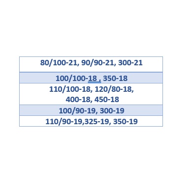 ยางในหนา-irc-80-100-21-90-90-21-110-100-18-100-90-19-110-90-19-ใส่รถวิบาก-heavy-duty