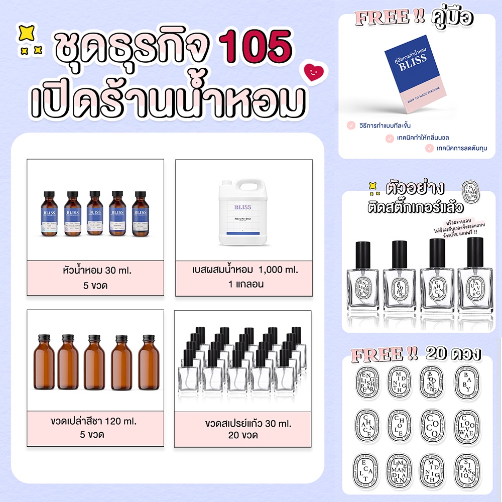 ชุดเซ็ทธุรกิจ-105-ทำน้ำหอมผู้หญิง-ผู้ชาย-สำหรับเปิดร้านน้ำหอม-สไตล์เกาหลี-หัวน้ำหอม-เบาผสมน้ำหอม-ขวดน้ำหอม