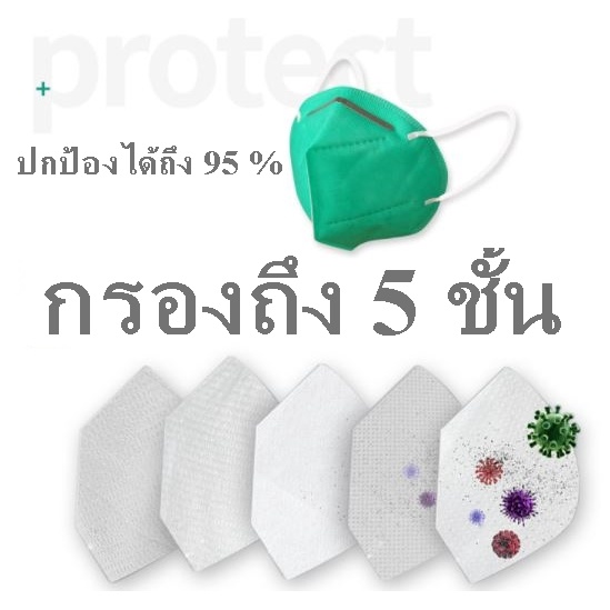 หน้ากาก-kn95-สีเขียว-ปกป้องหมอกและควัน-1-กล่องมี-30-ชิ้น