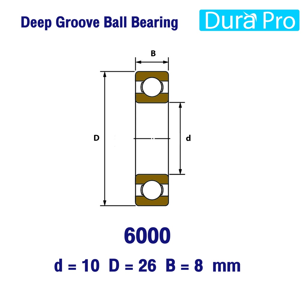 6000-6001-6002-6003-6004-6005-koyo-ตลับลูกปืนเม็ดกลมร่องลึก-ฝาเปิด-deep-groove-ball-bearing-โดย-dura-pro