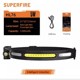 Headlamp supfite-HL76（5w）