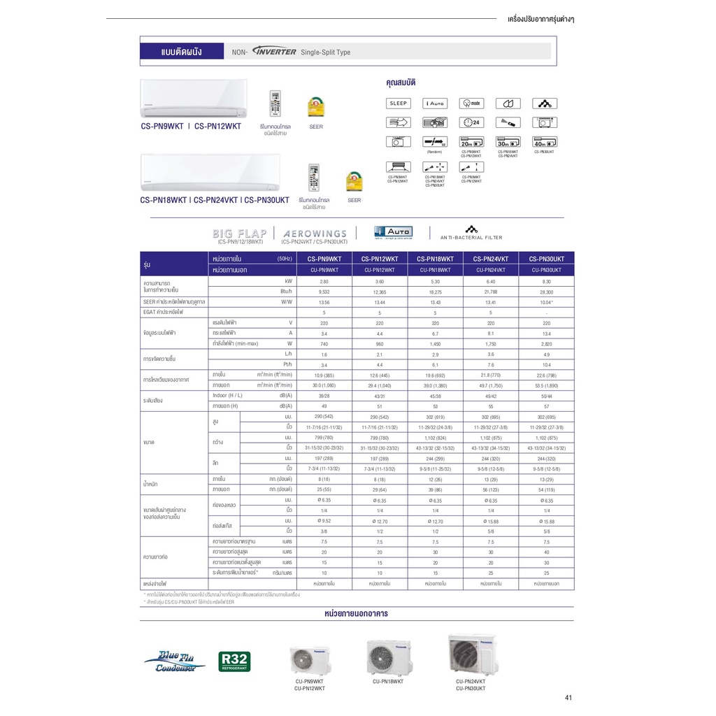 แอร์-พานาโซนิค-panasonic-รุ่น-pn-series-standard-non-inverter-แอร์ติดผนัง