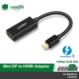 ภาพหน้าปกสินค้าUGREEN รุ่น 10460 / 10461 Mini DisplayPort to HDMI Male to Female Converter 1080P Adapter MINI DP to HDMI Adapter ที่เกี่ยวข้อง