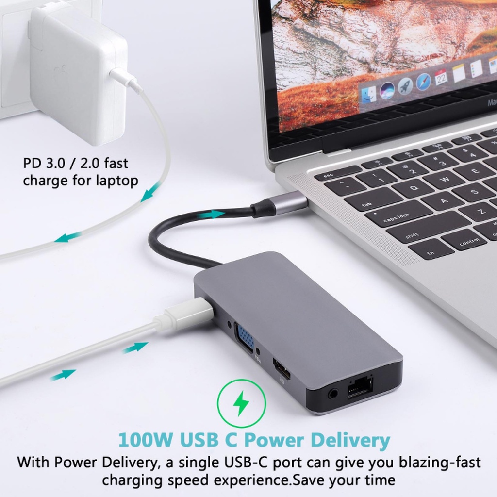 adaper-usb-c-9-in1-type-c-multiport-adapter-port-สินค้าใหม่-cpu2day