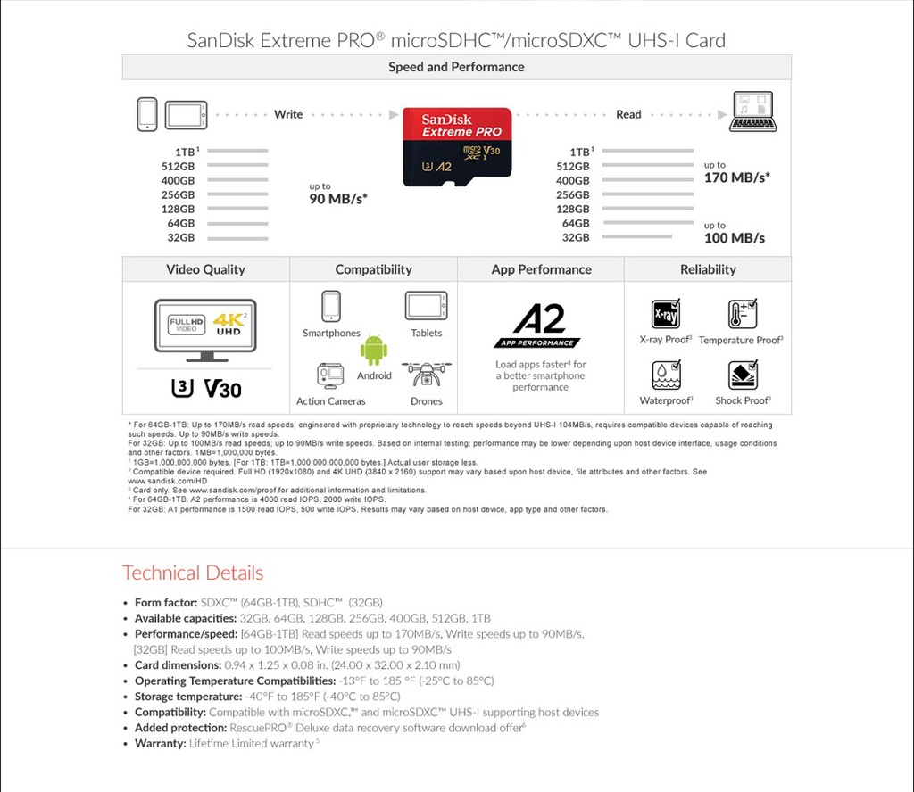 รูปภาพเพิ่มเติมเกี่ยวกับ SanDisk Extreme Pro microSD 32GB ความเร็ว อ่าน 100MB/s เขียน 90MB/s (SDSQXCG_032G_GN6MA)