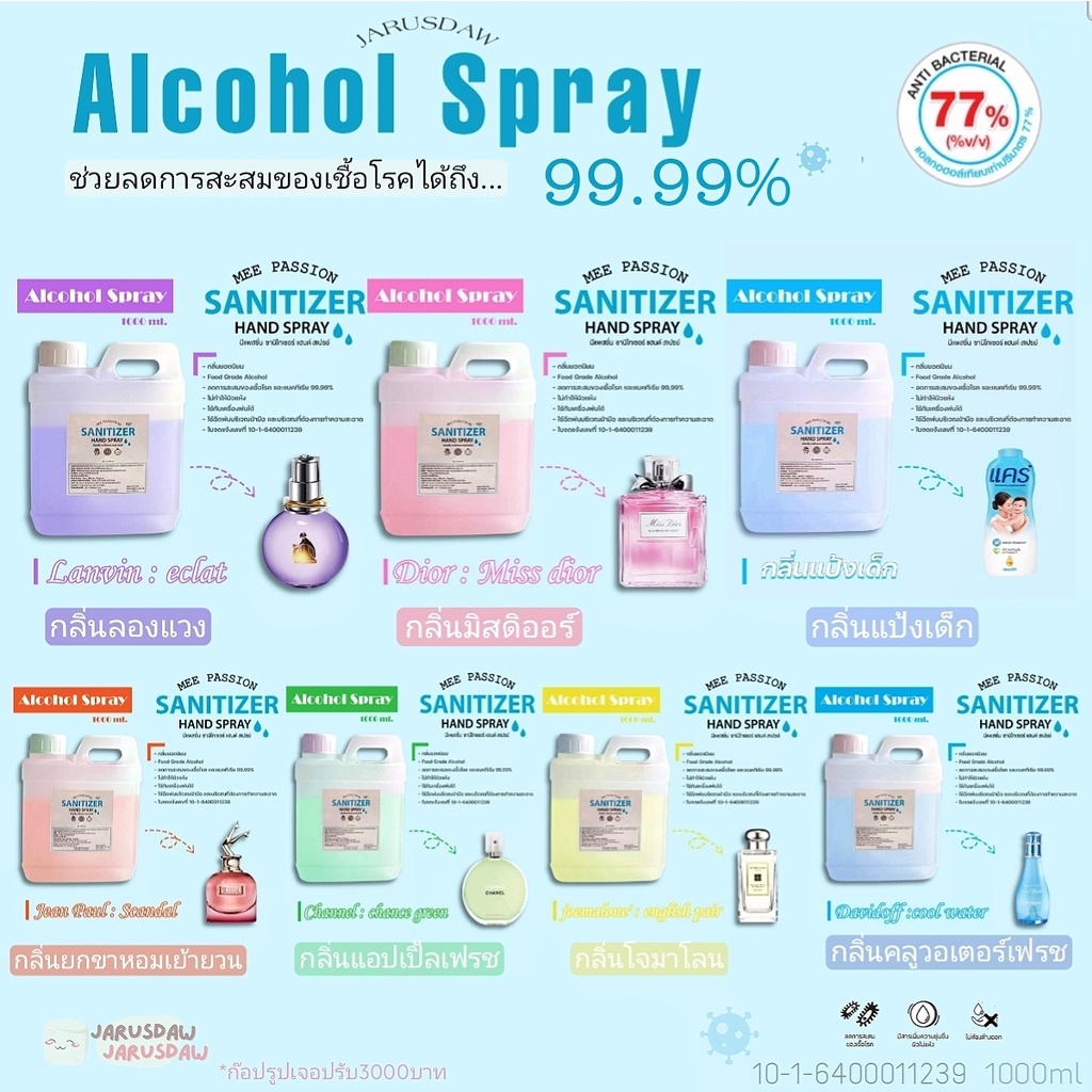 ภาพหน้าปกสินค้า20กลิ่น แอลกอฮอล์ 77% Alcohol Food Grade แอลกอฮอล์น้ำหอม(mee passion sanitizer hand spray) จากร้าน jarusdaw บน Shopee