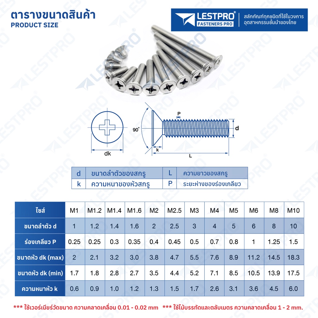 M2 น็อต สกรู หัวเตเปอร์ แฉก F+ สแตนเลส 304 เกลียวมิล หยาบ GB819 Flat ...