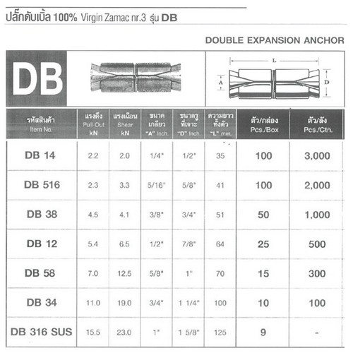 fastenic-db14-ปุ๊กตะกั่ว-ปลั๊กดับเบิ้ล-1-4-100ตัว-กล่อง