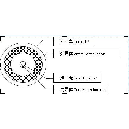 rg-178-สายเคเบิ้ลเชื่อมต่อ-rg-178-rf-coax-coaxial-cable-50-ohm-10-เมตร-20-เมตร-30-เมตร-50-เมตร