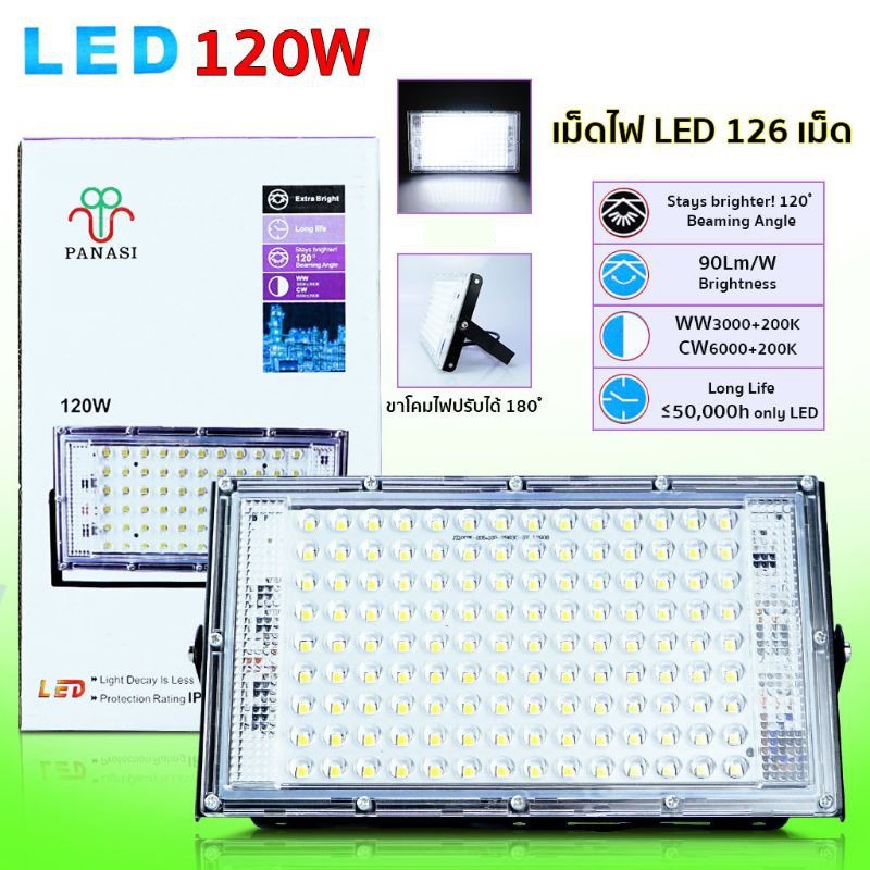 cherry-ไฟสปอร์ตไลท์-floodlight-led-กันละอองน้ำ-120w-led-สว่างแสบตา-ใช้ไฟ-220v-สปอร์ตไลท์-led-สว่าง-ประหยัดไฟ-กันฝุ่น