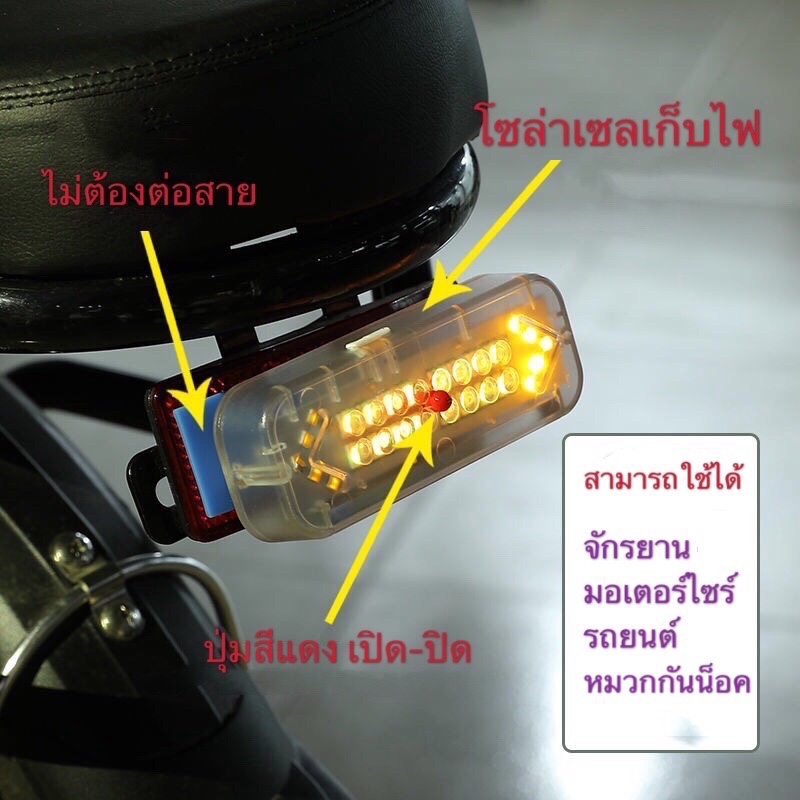 ภาพหน้าปกสินค้าC002 โซล่าเซลไฟ LEDสินค้าตัวนี้สามารถใช้งานได้กับ จักรยาน มอเตอร์ไซร์ รถยนต์ หมวกกันน็อค multifunctional solar light