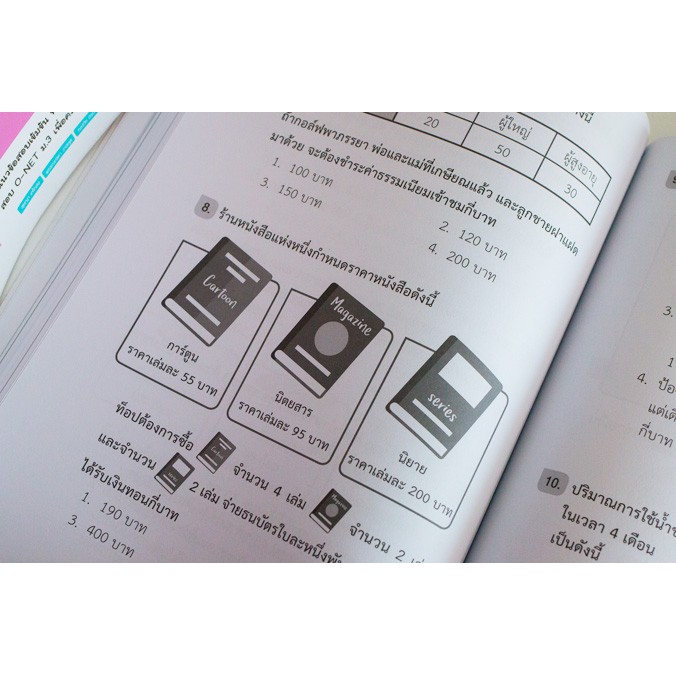 หนังสือป-3-ติวเข้ม-แนวข้อสอบ-nt-ป-3-9786164491281