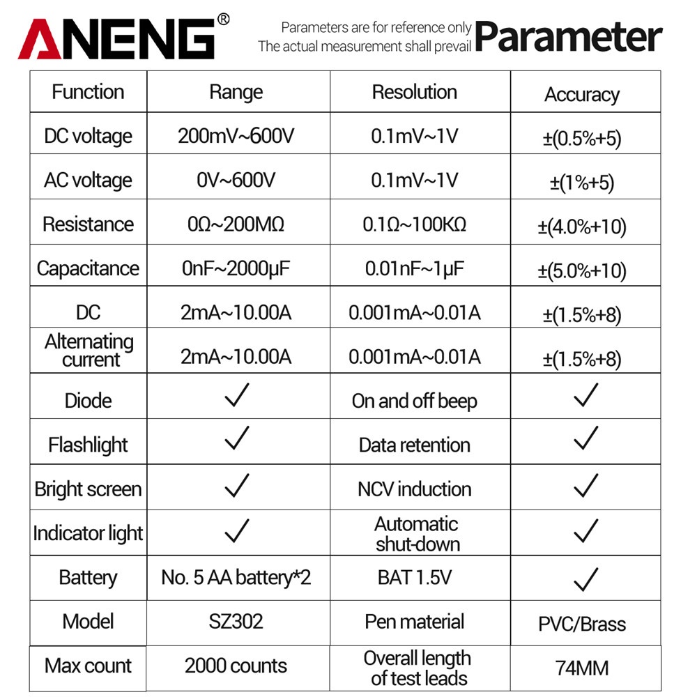 aneng-sz302-มัลติมิเตอร์ดิจิทัล-ac-dc-เครื่องทดสอบแรงดันไฟฟ้าอัตโนมัติ-ncv-เครื่องตรวจจับความต้านทาน-โอห์ม-แอมมิเตอร์-ประจุกระแสไฟ-มิเตอร์อื่น-ๆ