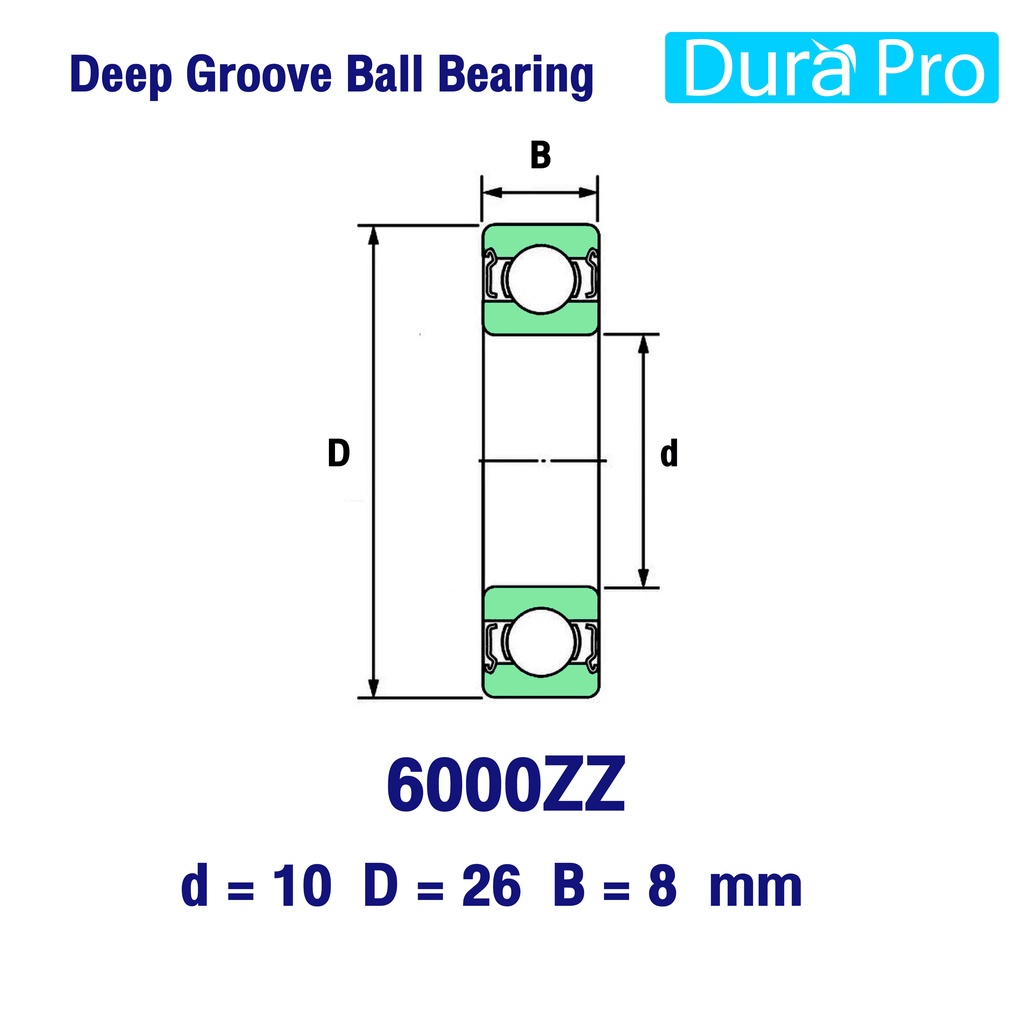 6000zz-6001zz-6002zz-6003zz-6004zz-6005zz-koyo-ตลับลูกปืนเม็ดกลมร่องลึก-ฝาเหล็ก-deep-groove-ball-bearing-z-2z