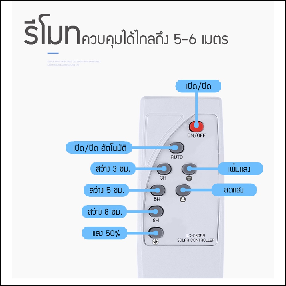 ลดทันที70โค้ดinc2lel2-ไฟสปอร์ตไลท์-spotlight-led-400w-ไฟโชล่าเซลล์-โคมไฟสปอร์ตไลท์-พร้อมรีโมท-solar-light-แสงขาว