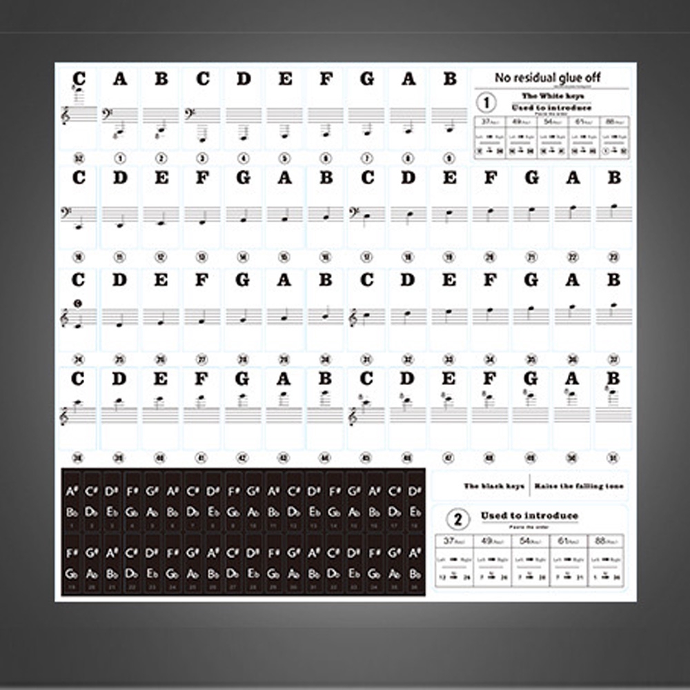 สติกเกอร์คีย์เปียโน-laminated-88-61-54-49