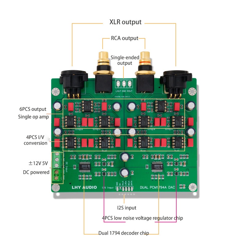 บอร์ดถอดรหัสเสียง PCM1794 PCM1794A DAC USB โคแอกเชียล HiFi 24Bit 192K ...