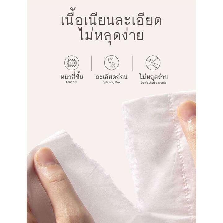 ขายส่ง-กระดาษเช็ดหน้า-กล่องละ-60-ทิชชู่-คุณภาพดี-เหนียว-ไม่ลอก-และราคาถูกมาก