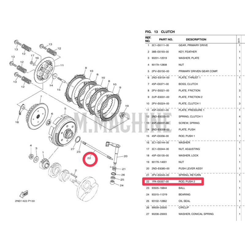 Yamaha Exciter 150 ก้านดันคลัทช์ CLUTCH PUSH ROD UMA RACING | Shopee ...
