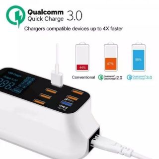 ชาร์จรวม สมาร์ท USB+Type-C 8Port ชาร์จเร็ว Quick Charge 3.0 จอแสดงผลLed Fast Charging   USB charger Wisdom YC-CDA19Q