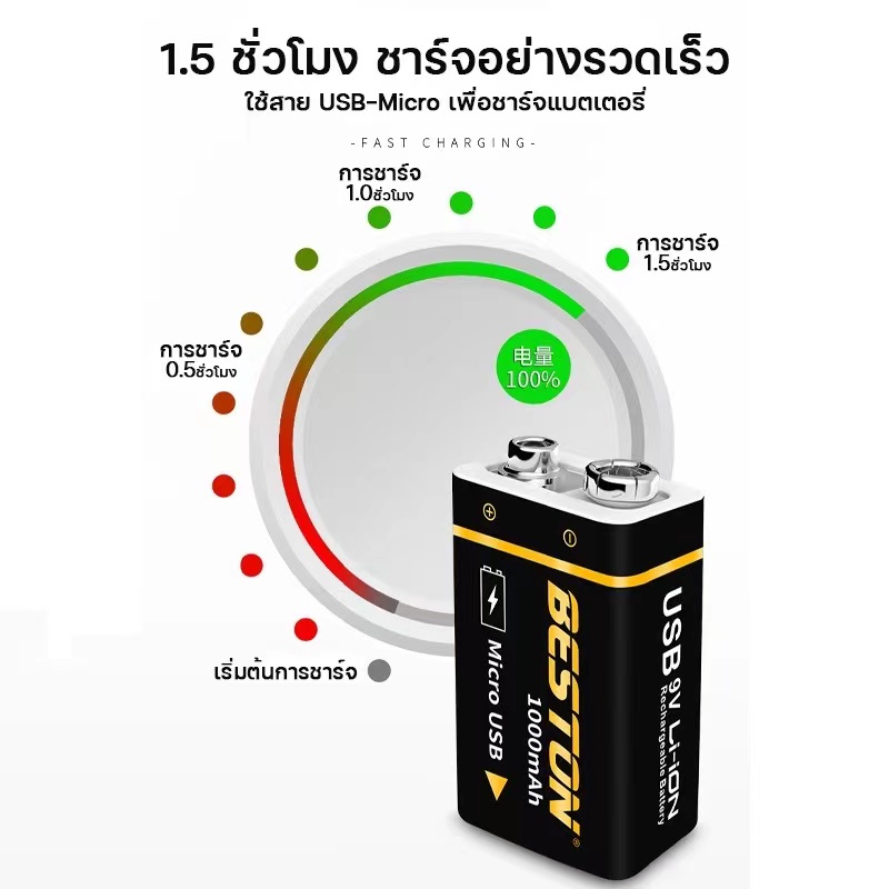 ถ่านชาร์จ-beston-9v-1000mah-micro-usb-li-ion-battery-ถ่านชาร์จ-1-ก้อน-คุณภาพสูง-ราคาถูก