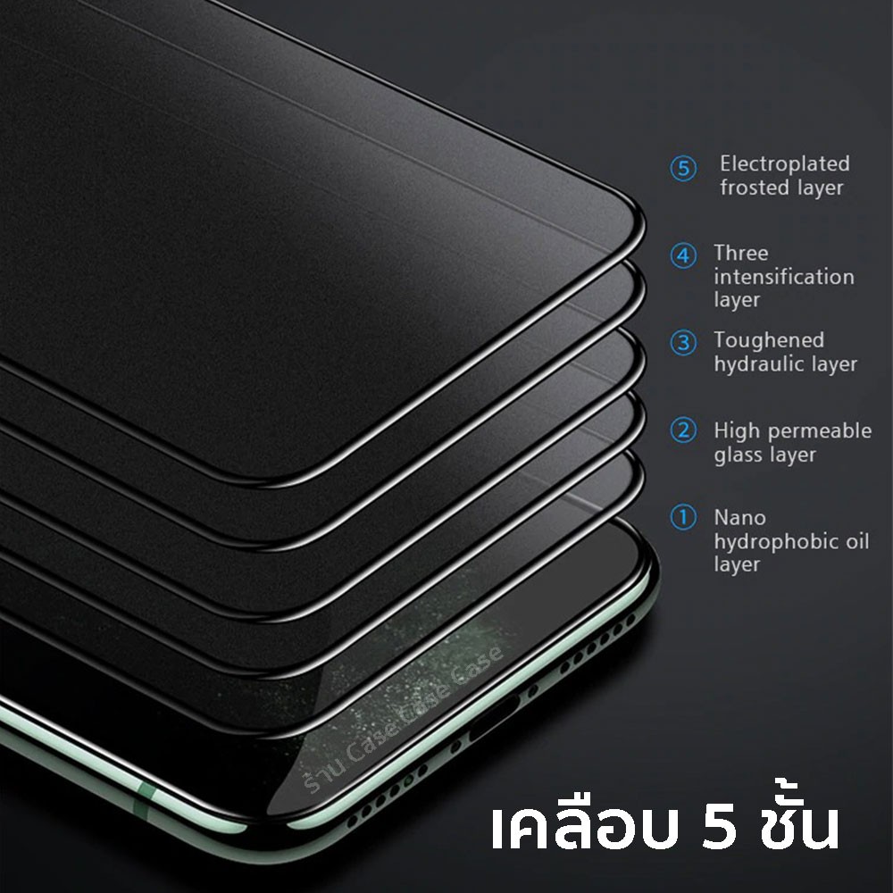 ภาพสินค้าฟิล์มด้านสำหรับ iPhone 14 pro max 13 i12 i12pro max 11 12 mini X 8 6 6s Plus 6 6s 7 SE2 XS XR จากร้าน doz_y บน Shopee ภาพที่ 2