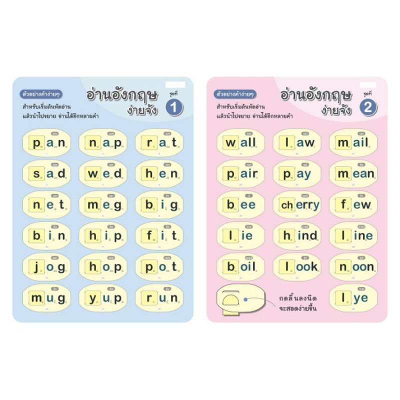 อ่านอังกฤษได้ง่ายจัง-ชุด1-2-สอนอ่านโฟนิค-ไม้บรรทัด-2winbooktoys