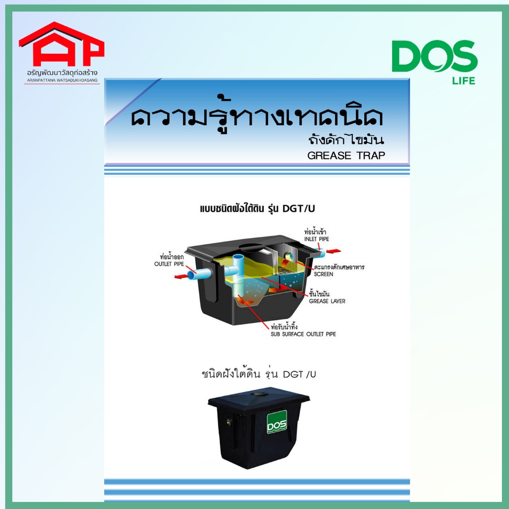 ถังดักไขมันชนิดฝังดิน-dos-gt-02-ถังดักไขมันฝังดิน-ถังดักไขมัน-ถังดักไขมันใต้ดิน-ถังดักไขมัน