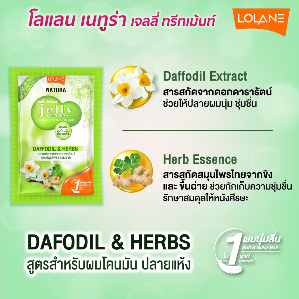 โลแลน-เนทูร่า-เจลลี่-ทรีทเม้นท์