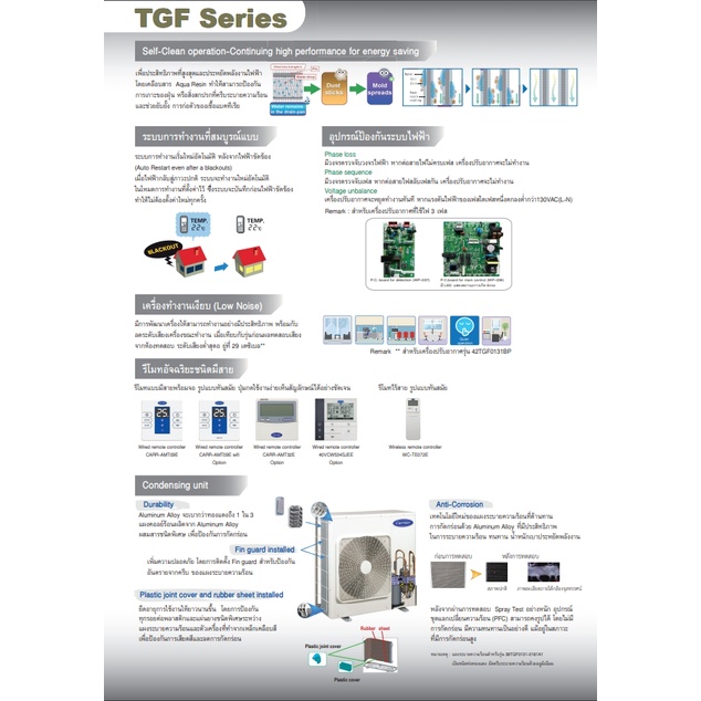 Carrier TGF Series CASSETTE แคเรียร์ แอร์ ฝังฝ้าแบบ 4 ทิศทาง ระบบธรรมดา เย็น คุณภาพดี R32 เบอร์5 เครื่องปรับอากาศ