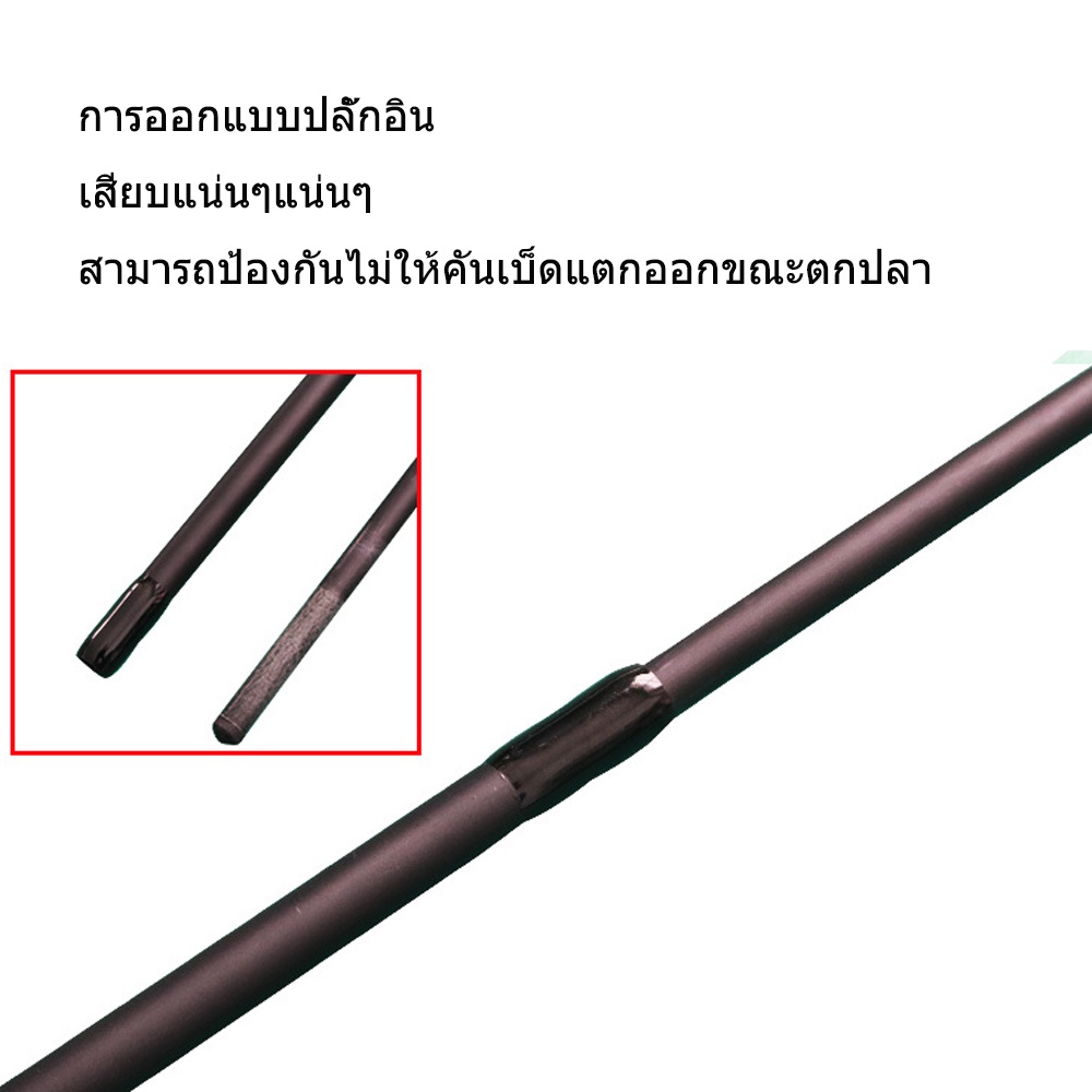 10-kgเบ็ดตกปลาครบชุด-คันไฟเบอร์กลาส-2-ส่วน-1-8-ม-6-ฟุต-พร้อมรอกตกปลา-คันเบ็ด-และชุดรอกตกปลาเบทคาสติ้ง-การผสมผสาน-คันเบท