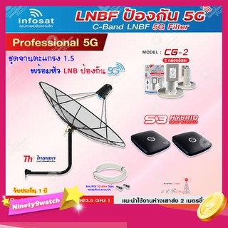 Thaisat C-Band 1.5M (ขางอยึดผนัง 53 cm.) + Infosat LNB C-Band 5G 2จุด รุ่น CG-2 + PSI S3 HYBRID 2 กล่อง + สายRG6 50 x2