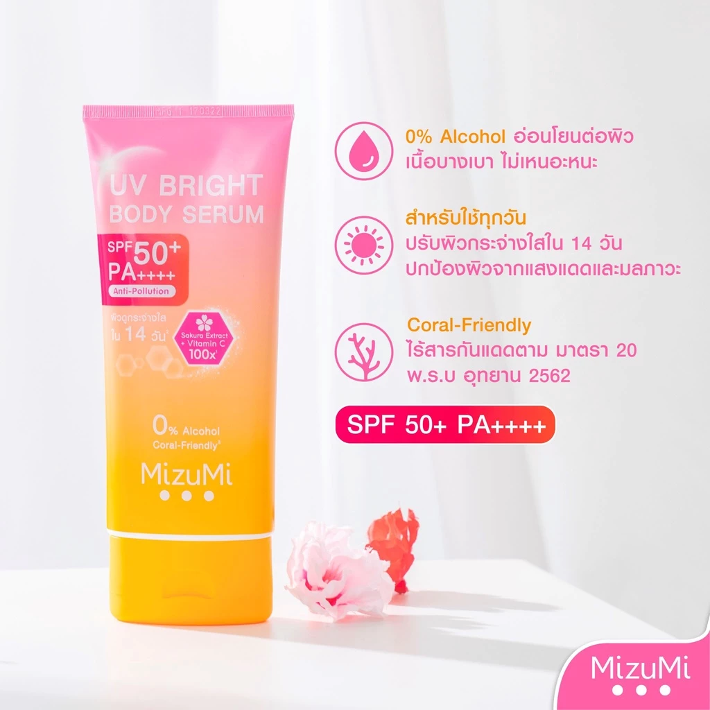[แพ็คคู่] MizuMi UV Bright Body Serum (180 ml) เซรั่มกันแดดทาผิวกาย เบาสบายผิว หอมละมุน thumbnail 4