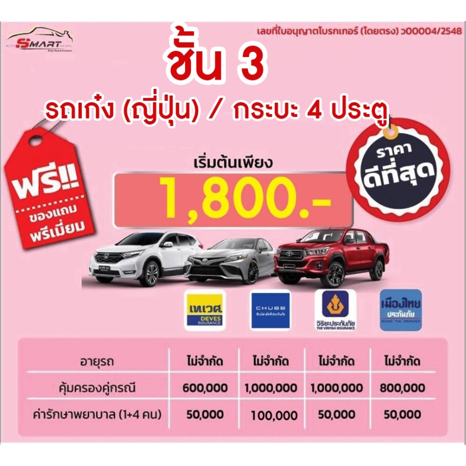 ภาพหน้าปกสินค้าชั้น 3 รถเก๋ง กระบะ4ประตู ราคาเริ่มต้น 1,900 ราคาดี ไม่มีบวกเพิ่ม ประกันดี เคลมง่าย มีอู่ซ่อมเอง ประกันภัย ผ่อนได้ ตรง