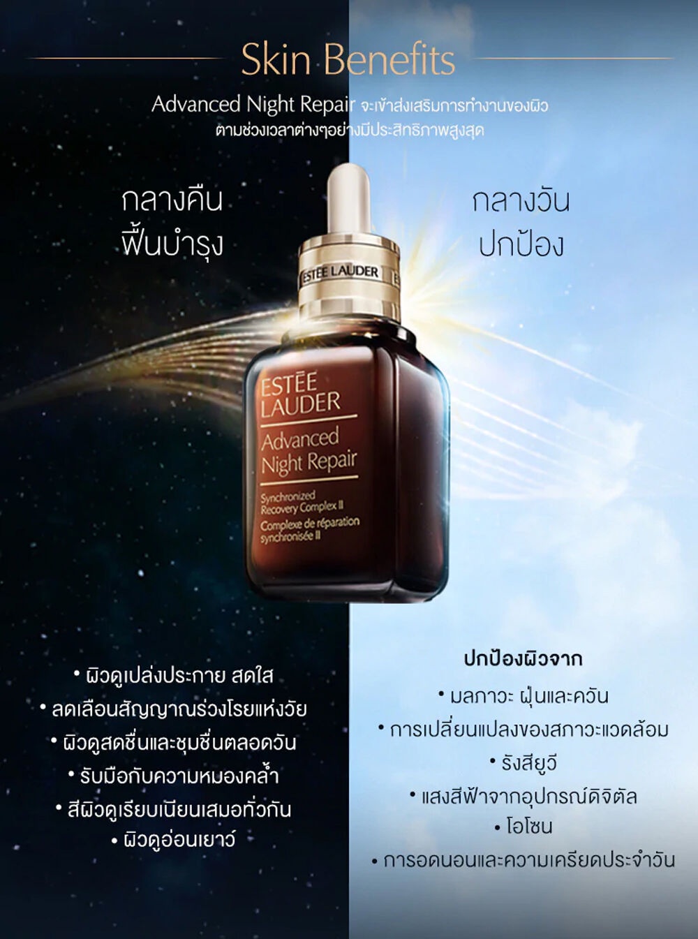 ข้อมูลเพิ่มเติมของ Estee Lauder Advanced Night Repair Synchronized Multi-Recovery Complex 7ml เอสเต ลอเดอร์ เซรั่มฟื้นบำรุงผิวยามค่ำคืน.