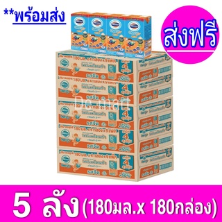 ภาพขนาดย่อของภาพหน้าปกสินค้าx5ลัง โฟร์โมสต์ โอเมก้า 369 Foremost Omega UHT ขนาด 180 มล. รสจืด - ขายยกลัง (x5 ลัง) รวม 180 กล่อง จากร้าน anuchit1254343 บน Shopee