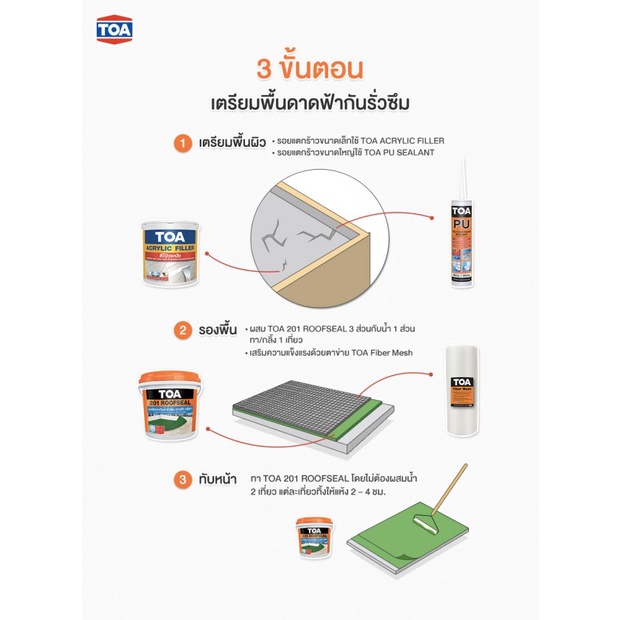 ทีโอเอ-201-รูฟซีล-toa-201-roofsealกันรั่วซึม-หลังคารั่ว-ดาดฟ้ารั่ว-4kg-ระบบกันซึมชนิดไร้รอยต่อ-กันน้ำเข้าได้-100