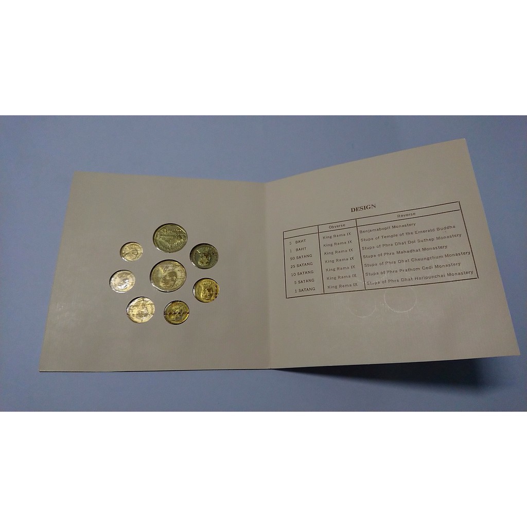 แผงเหรียญ-เหรีญญกษาปณ์หมุนเวียน-บรรจุเหรียญ-ปี-2532-แผงภาษาอังกฤษ