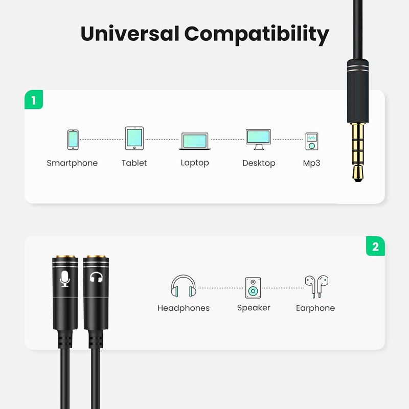 ภาพหน้าปกสินค้าสายแยกเสียงและไมค์ ช่องต่อหูฟัง 1 ออก 2 Audio Stereo Y Splitter Cable 3.5 มม. ชาย 2 พอร์ตหญิงแยกสัญญาณเสียงใช้งานง่าย จากร้าน luckystar_mall บน Shopee