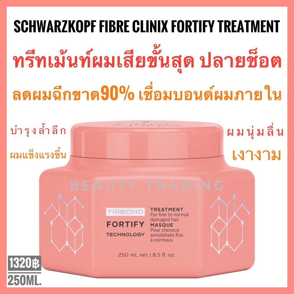 ชวาร์สคอฟ-schwarzkopf-fibre-clinix-fortify-schwarzkopf-fibre-clinix-tribond-fortify-technology-treatment-250ml