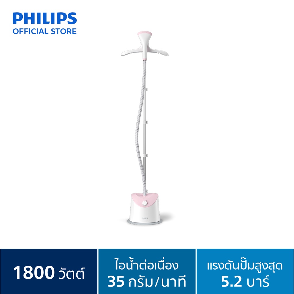 Philips Gc484 49 Review